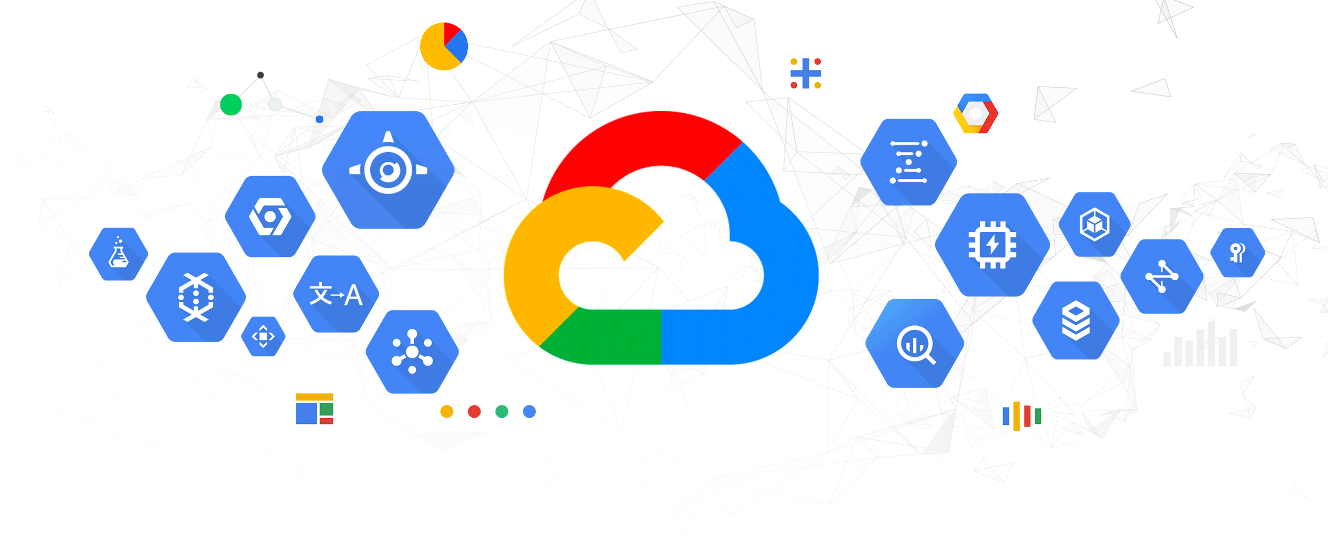 Google Cloud Fundamentals