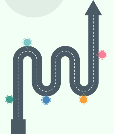 Get Roadmaps